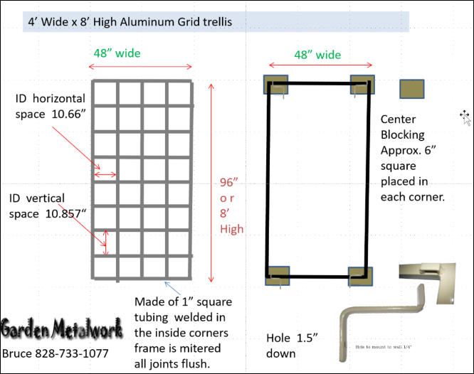 Garden Metal Work Trellis Mounting Guidelines